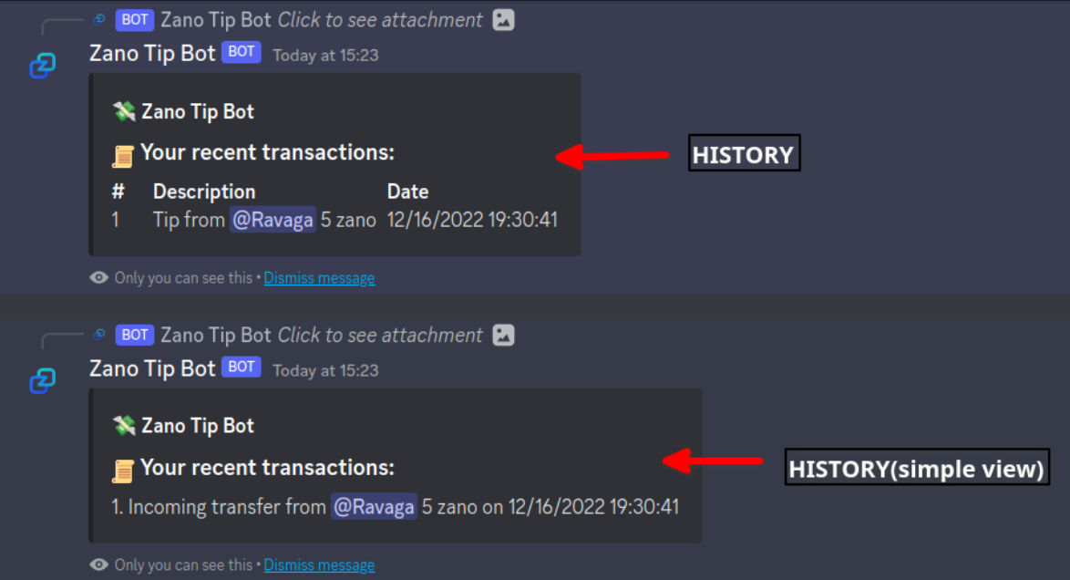 alt tip-bot-history